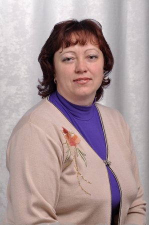 Члени методичного об'єднання