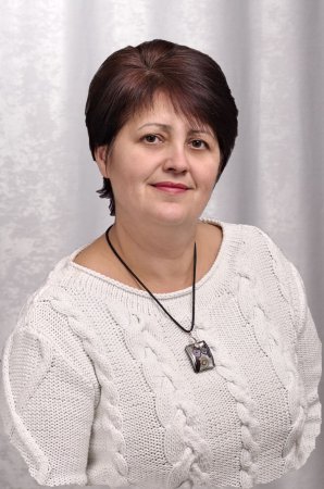 Члени методичного об'єднання