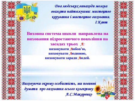 Виховна система шкільного методичного об'єднання класних керівників