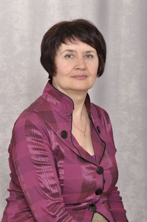 Склад ШМО класних керівників