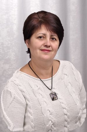 Склад ШМО класних керівників