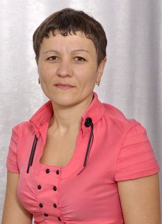 Склад ШМО класних керівників