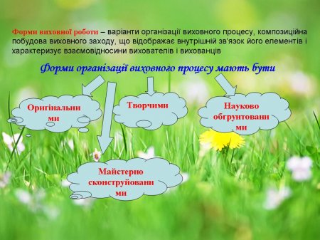 Відбулося засідання ШМО классних керівників