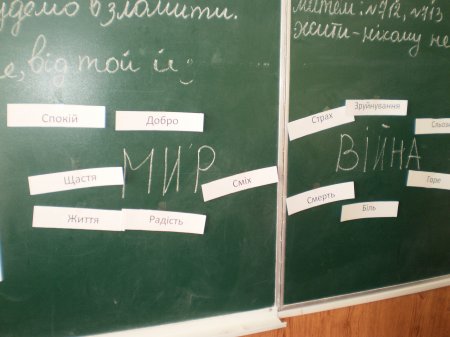 Відлуння Афганістану