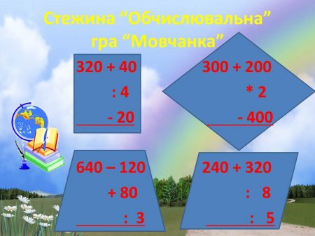 урок математики в 4 класі