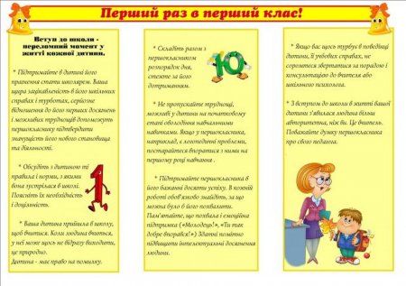 Батькам  майбутніх першокласників