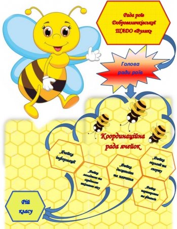 Шкільна Асоціація Дитячих Організацій "ВУЛИК"