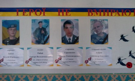 Куточки