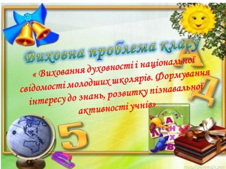 7 клас