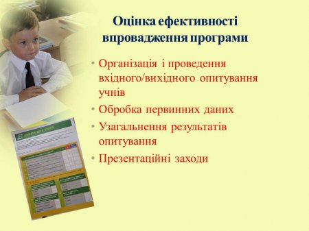 Впровадження  Інформаційно-профілактичної протиалкогольної  програми «Сімейна розмова»