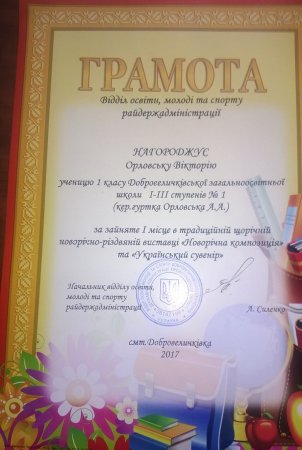 Тиждень творчості