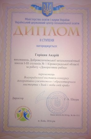 Тиждень творчості