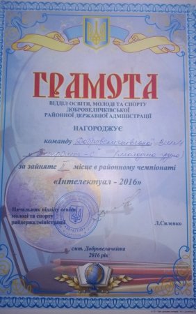 Тиждень творчості