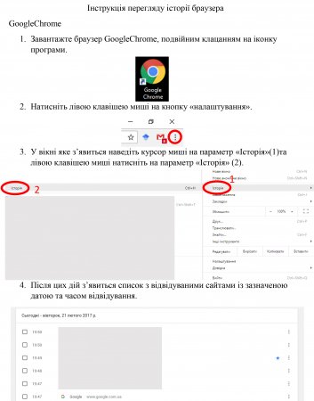 Інструкція перегляду історії браузера