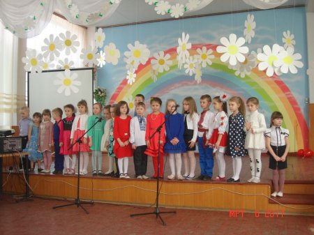вітання колективу школи