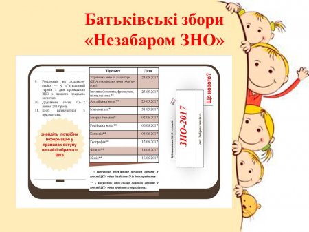 Класне життя 11-Б класу за лютий