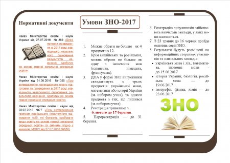 ЗНО 2017