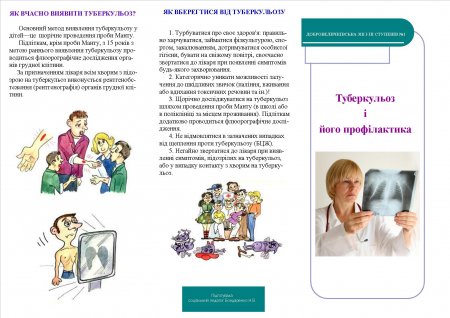 Що потрібно знати про туберкульоз