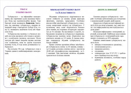 Що потрібно знати про туберкульоз
