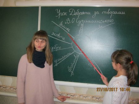 УРОК ДОБРА ЗА ТВОРАМИ ВАСИЛЯ СУХОМЛИНСЬКОГО