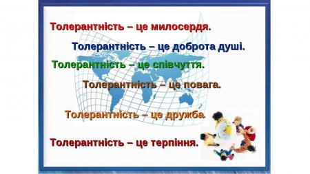 Тренінгове заняття з учнями 5 класу