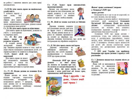 Права дитини