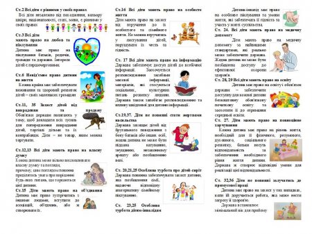 Права дитини