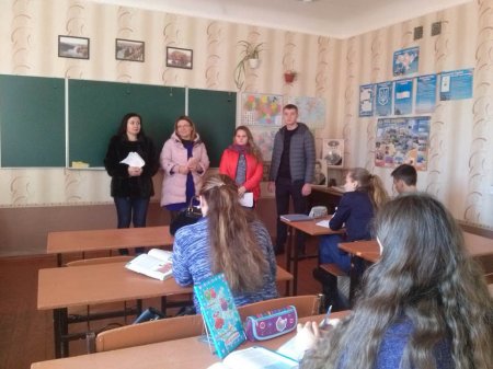 Профорієнтаційна робота