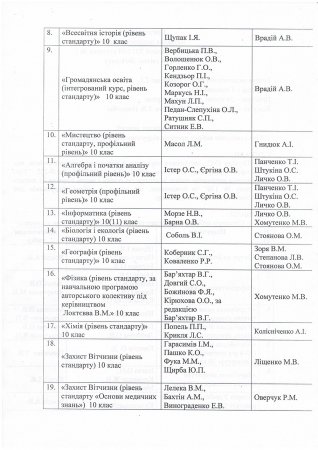 Про вибір підручників для 5, 10 класів
