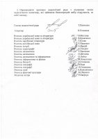 Про вибір підручників для 5, 10 класів