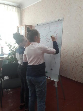 Cтоп булінг
