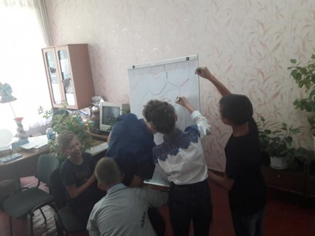 Cтоп булінг