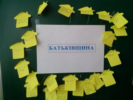 Перший урок 2018 н.р.