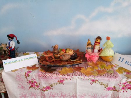 Виставка