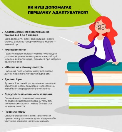 Що таке адаптація