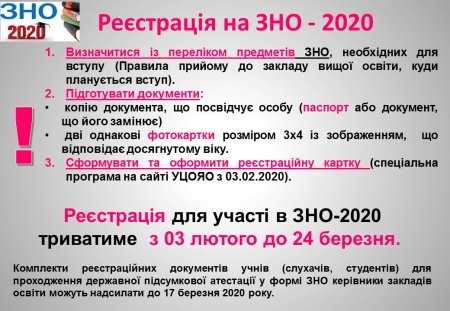ЗНО 2020