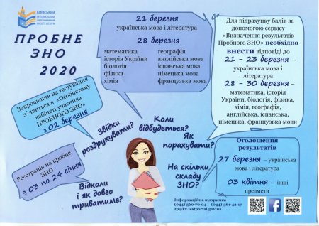 ЗНО 2020