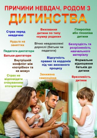 Це цікаво