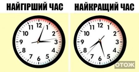 Дієві поради психолога : 12 хитрих прийомів з психології, які корисно знати кожному