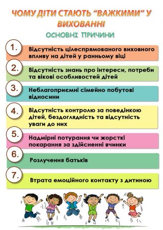 Це цікаво
