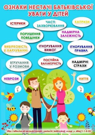 Це цікаво