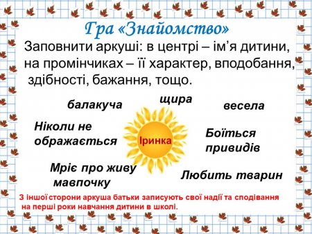 Пам'ятка батькам