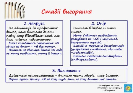 Для вчителів