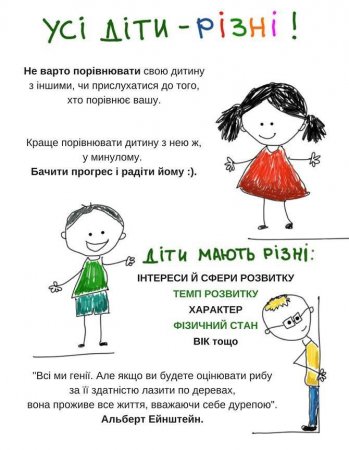 Це цікаво