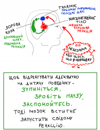 Це цікаво