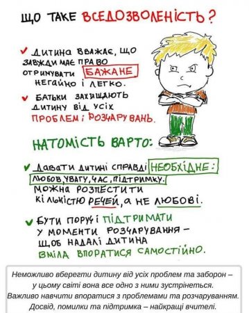 Це цікаво