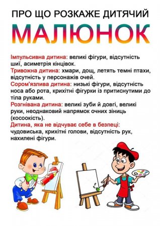 Про що розкаже дитячий малюнок
