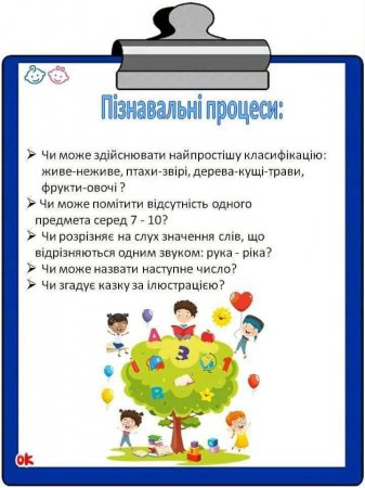 Домашня діагностика готовності дитини до школи