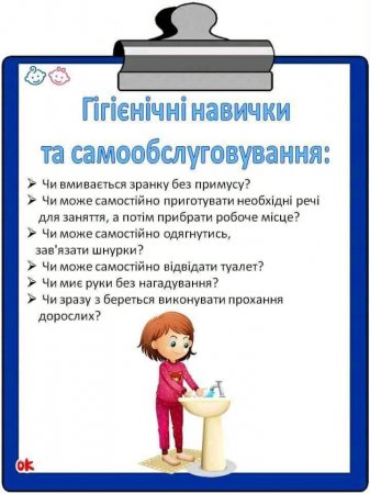 Домашня діагностика готовності дитини до школи