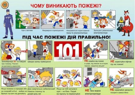 Безпека дітей під час літніх канікул